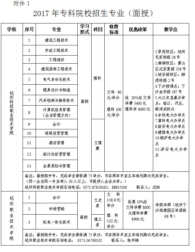 拱总工开展2017年资助优秀外来务工人员读专科活动 (1).jpg 拱总工开展2017年资助优秀外来务工人员读专科活动 (1).jpg